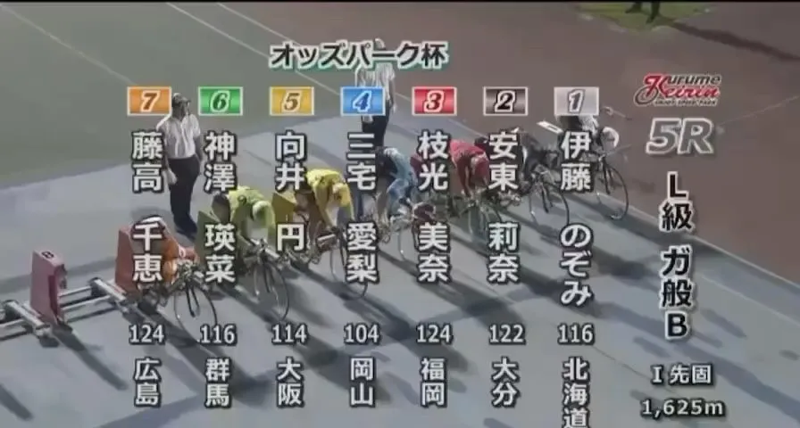 向井円選手先日の久留米競輪場でプロ2勝目を勝ち取りました。